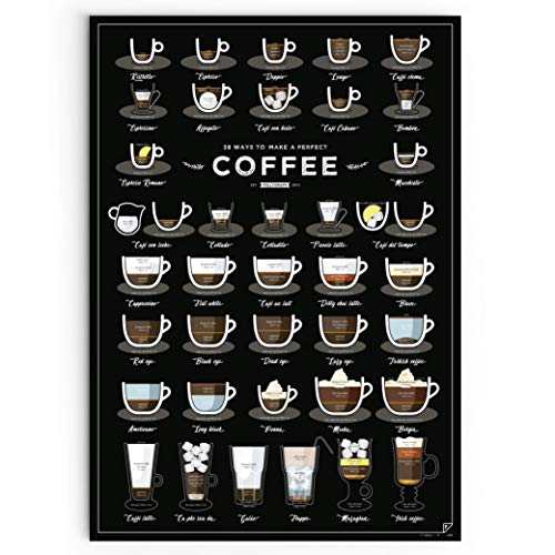 FOLLYGRAPH Kaffee Poster - 38 Ways to Make a Perfect Coffee...