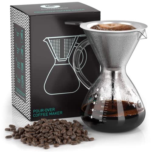 Coffee Gator Kaffeebereiter (800 ml) - Pour Over...